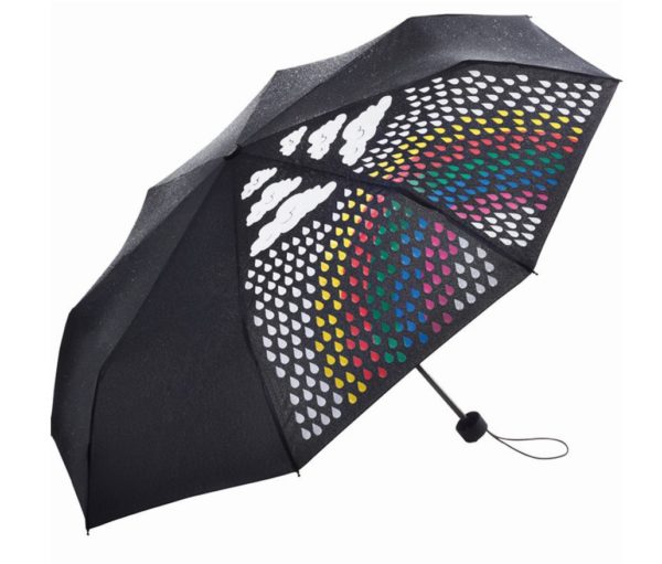 parapluie de poche_pliable_sac à main_personnalisable_publicite_ideacomm